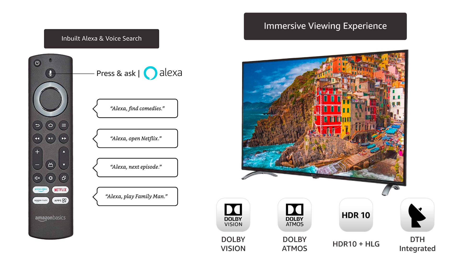 Amazon 50 inch 4K TV, 55 inch Fire TV edition 4K listed AmazonBasics TV on Amazon