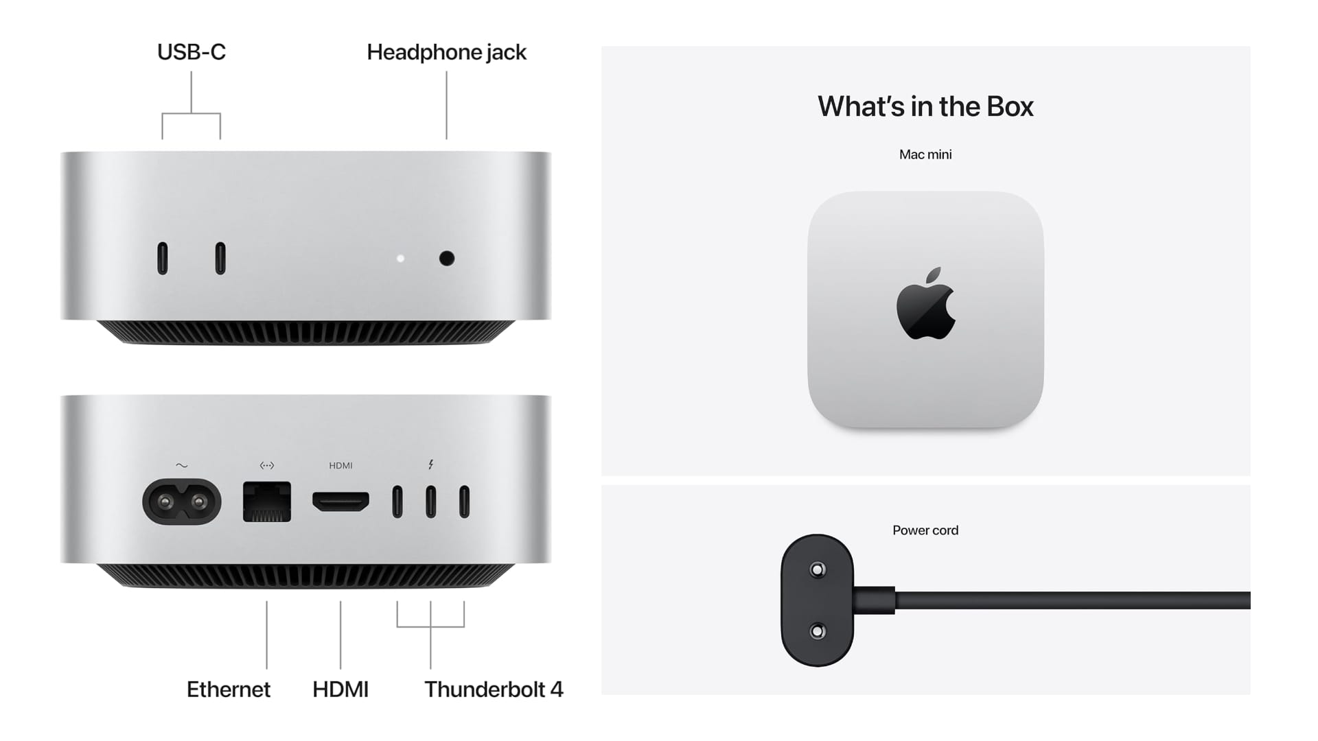 Apple Mac Mini M4 (2024) Now Available Under ₹50,000 with Bank Offers ...