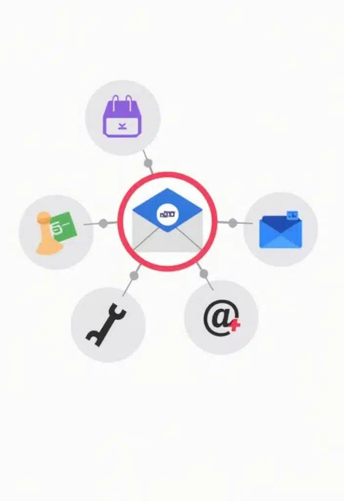 13 Mind-Blowing Gmail Shortcuts You Didn't Know Existed (Try #9 and Thank Me Later!) - 6. Reply to All: A