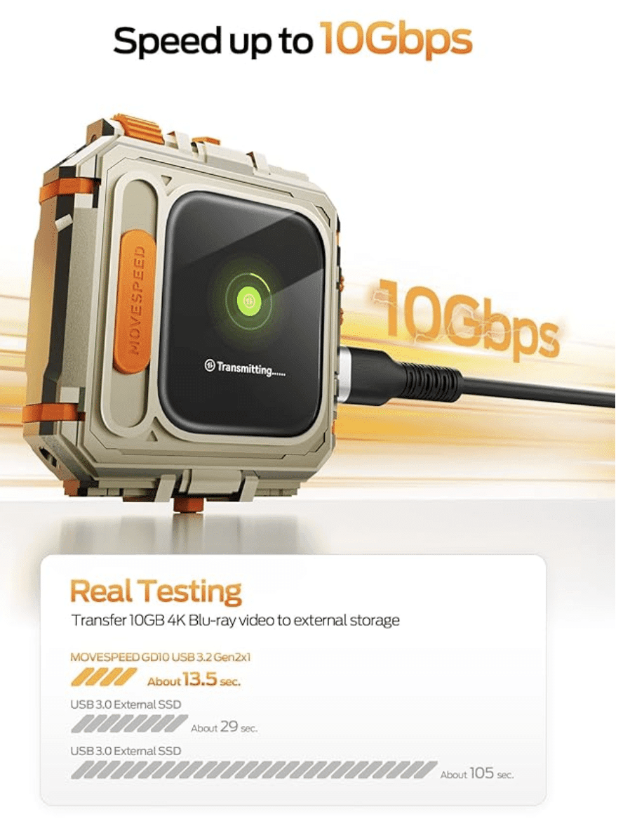 MOVE SPEED External Hard Drive with Touchscreen (ST10 / GD10 Series ...