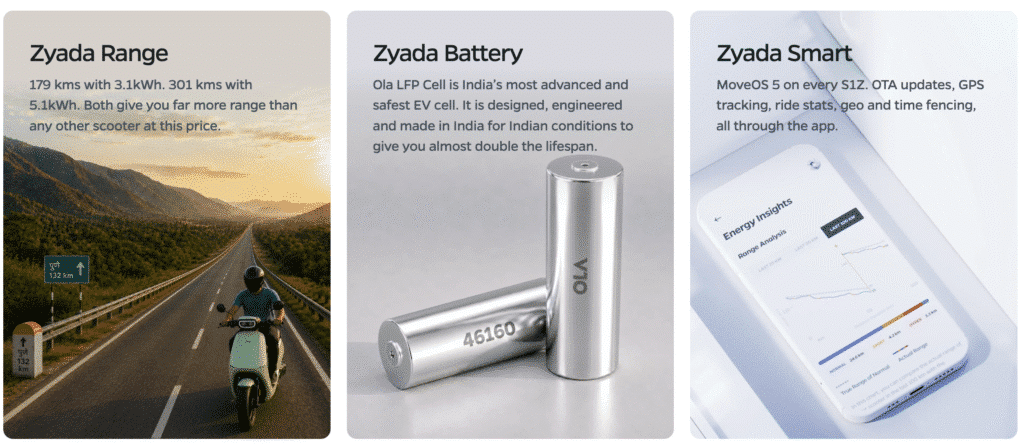 ola s1z battery