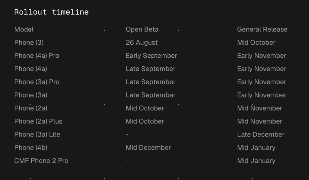 nothing os 5 rollout timeline