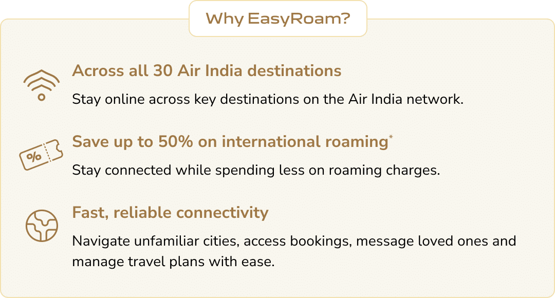 Air India EasyRoam eSIM benefits highlighting destination coverage, promotional roaming savings and mobile connectivity