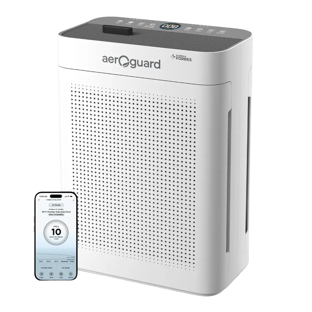 Eureka Forbes Aeroguard AP 440 Smart air purifier with smartphone app