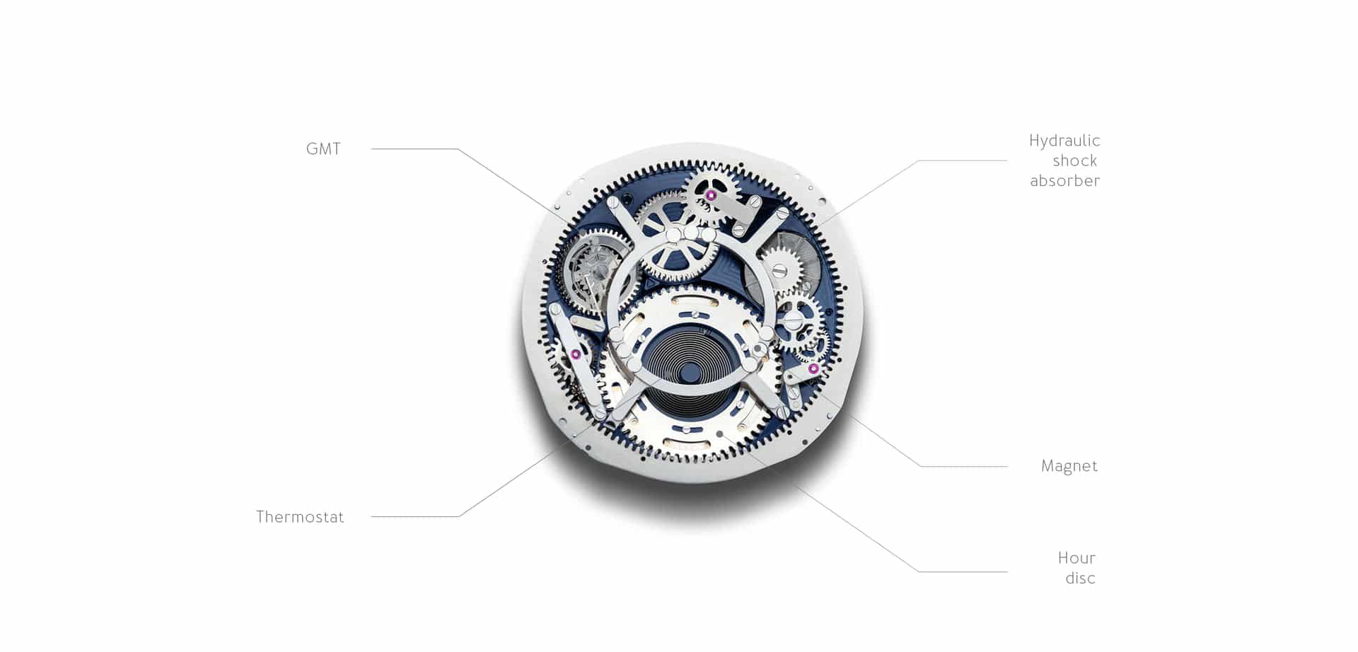 ROCS 10 display module showing the GMT mechanism, hydraulic shock absorber, magnet, thermostat and hour disc